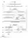 Fig. 04 - System and method for inter-bank and intra-bank mobile banking communications and transfers
