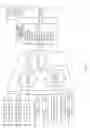 Fig. 04 - MODELING PROCEDURE COMBINING PURCHASE TRANSACTION DATA WITH SURVEY AND DEMOGRAPHIC DATA