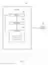 Fig. 08 - MODELING PROCEDURE COMBINING PURCHASE TRANSACTION DATA WITH SURVEY AND DEMOGRAPHIC DATA