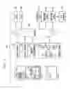 Fig. 02 - GEO-LEVEL CONSUMER PURCHASE PENETRATION DATA MART
