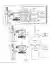 Fig. 02 - System for Secure Transactions