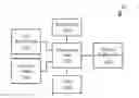 Fig. 01 - CHECKOUT AMOUNT CALCULATION METHOD AND COMPUTER PROGRAM PRODUCT THEREOF