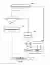 Fig. 06 - BILLBOARD MARKETING SYSTEM AND METHOD
