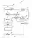 Fig. 07 - BILLBOARD MARKETING SYSTEM AND METHOD