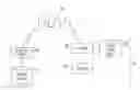 Fig. 01 - METHOD AND SYSTEM FOR OPTIMIZING THE VIEWING OF ADVERTISING