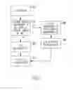 Fig. 03 - METHOD AND SYSTEM FOR OPTIMIZING THE VIEWING OF ADVERTISING