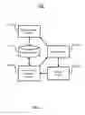 Fig. 02 - PREFERENTIAL PLACEMENT OF PAID LISTINGS IN SEARCH ENGINE RESULTS