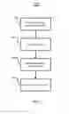 Fig. 03 - PREFERENTIAL PLACEMENT OF PAID LISTINGS IN SEARCH ENGINE RESULTS