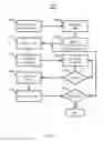 Fig. 05 - PREFERENTIAL PLACEMENT OF PAID LISTINGS IN SEARCH ENGINE RESULTS