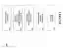 Fig. 07 - Advertisement rotation