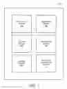 Fig. 03 - MANAGEMENT OF ALLOCATION OF ONLINE RESOURCES