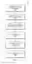 Fig. 07 - MANAGEMENT OF ALLOCATION OF ONLINE RESOURCES