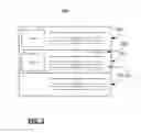 Fig. 04 - Frequent markup techniques for use in native advertisement placement