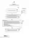 Fig. 12 - Frequent markup techniques for use in native advertisement placement