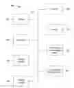 Fig. 01 - CUSTOMIZING EVALUATION INFORMATION PRESENTATION