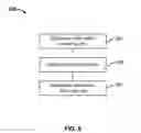 Fig. 06 - CUSTOMIZING EVALUATION INFORMATION PRESENTATION