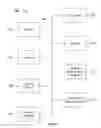 Fig. 07 - CUSTOMIZING EVALUATION INFORMATION PRESENTATION
