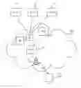 Fig. 01 - METHOD AND APPARATUS TO INTRODUCE BILLING ARCHITECTURE FOR DIFFERENT UTILITY EVENTS AND TO GRANT CROSS DOMAIN PROMOTIONS