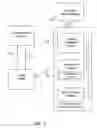 Fig. 07 - Biometric Image in Online Commerce
