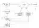 Fig. 01 - Precision enabled retail display