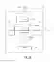 Fig. 05 - Precision enabled retail display