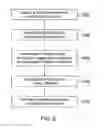 Fig. 07 - METHODS AND SYSTEMS FOR ONLINE COLLECTIONS