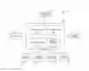 Fig. 01 - METHOD AND SYSTEM FOR LEGAL PROCESSING FOR DEBT COLLECTION