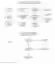 Fig. 07 - Methods for Enhancing Debt Collection Efficiency