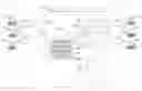 Fig. 01 - MATCHING ENGINE FOR RIGHTS TO BORROW TRANSACTIONS