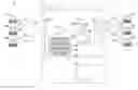 Fig. 01 - MATCHING ENGINE FOR POLYMORPHIC RIGHTS TO BORROW TRANSACTIONS
