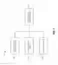Fig. 09 - RISK LADDER