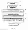 Fig. 04 - Use of Trade Frequency in the Detection of Multi-Order Market Abuse