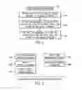 Fig. 02 - CASE MANAGEMENT USING ACTIVE ENTITIES IN A SOCIAL NETWORK