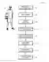 Fig. 01 - System and Method for Assessing Athlete Recruiting Compatibility