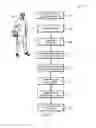 Fig. 02 - System and Method for Assessing Athlete Recruiting Compatibility