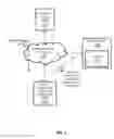 Fig. 02 - SYSTEMS AND METHODS FOR SCANNING PAYMENT AND LOYALTY CARDS AS A SERVICE
