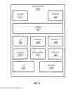 Fig. 04 - SYSTEMS AND METHODS FOR SCANNING PAYMENT AND LOYALTY CARDS AS A SERVICE