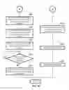 Fig. 07 - SYSTEMS AND METHODS FOR SCANNING PAYMENT AND LOYALTY CARDS AS A SERVICE