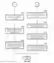 Fig. 08 - SYSTEMS AND METHODS FOR SCANNING PAYMENT AND LOYALTY CARDS AS A SERVICE