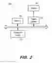 Fig. 03 - Personalized scaling of graphical indicators