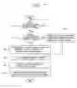 Fig. 08 - Method for controlling operation of refrigerator by using speech recognition, and refrigerator employing same