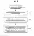 Fig. 08 - Scanning beam device calibration