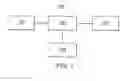 Fig. 02 - METHOD AND SYSTEM FOR DISPARITY VISUALIZATION