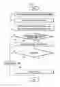 Fig. 07 - System for recognizing vehicle identification number