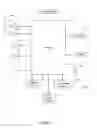 Fig. 02 - Method, apparatus and computer program product for disparity estimation of plenoptic images