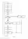 Fig. 08 - Processing of Depth Images