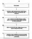 Fig. 01 - Image-based bridge identification and boundary detection