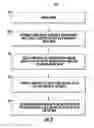 Fig. 03 - Image-based bridge identification and boundary detection