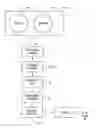 Fig. 01 - System And Process For Detecting, Tracking And Counting Human Objects Of Interest