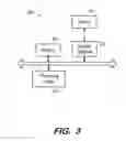 Fig. 04 - Graphical indicators in analog clock format